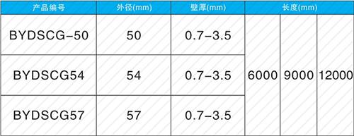 北湖承插式声测管规格尺寸