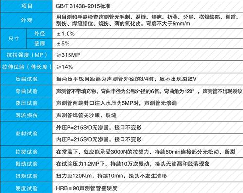 北湖承插式声测管性能特点